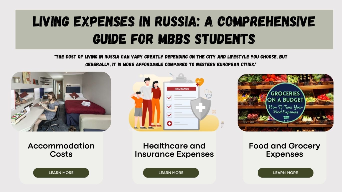 Living Expenses in Russia: A Comprehensive Guide for MBBS Students