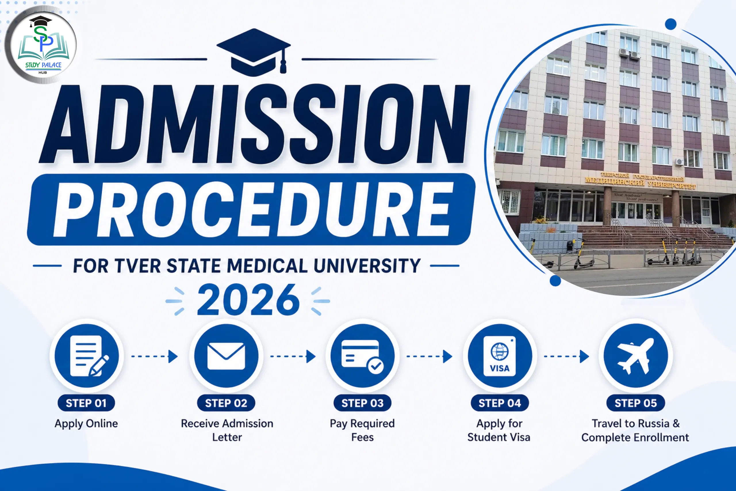 Tver State Medical University Russia