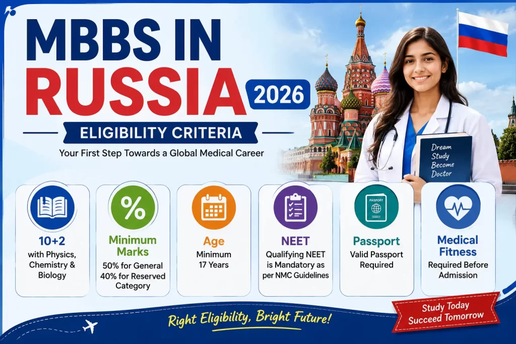 MBBS in Russia 2026: Eligibility Criteria