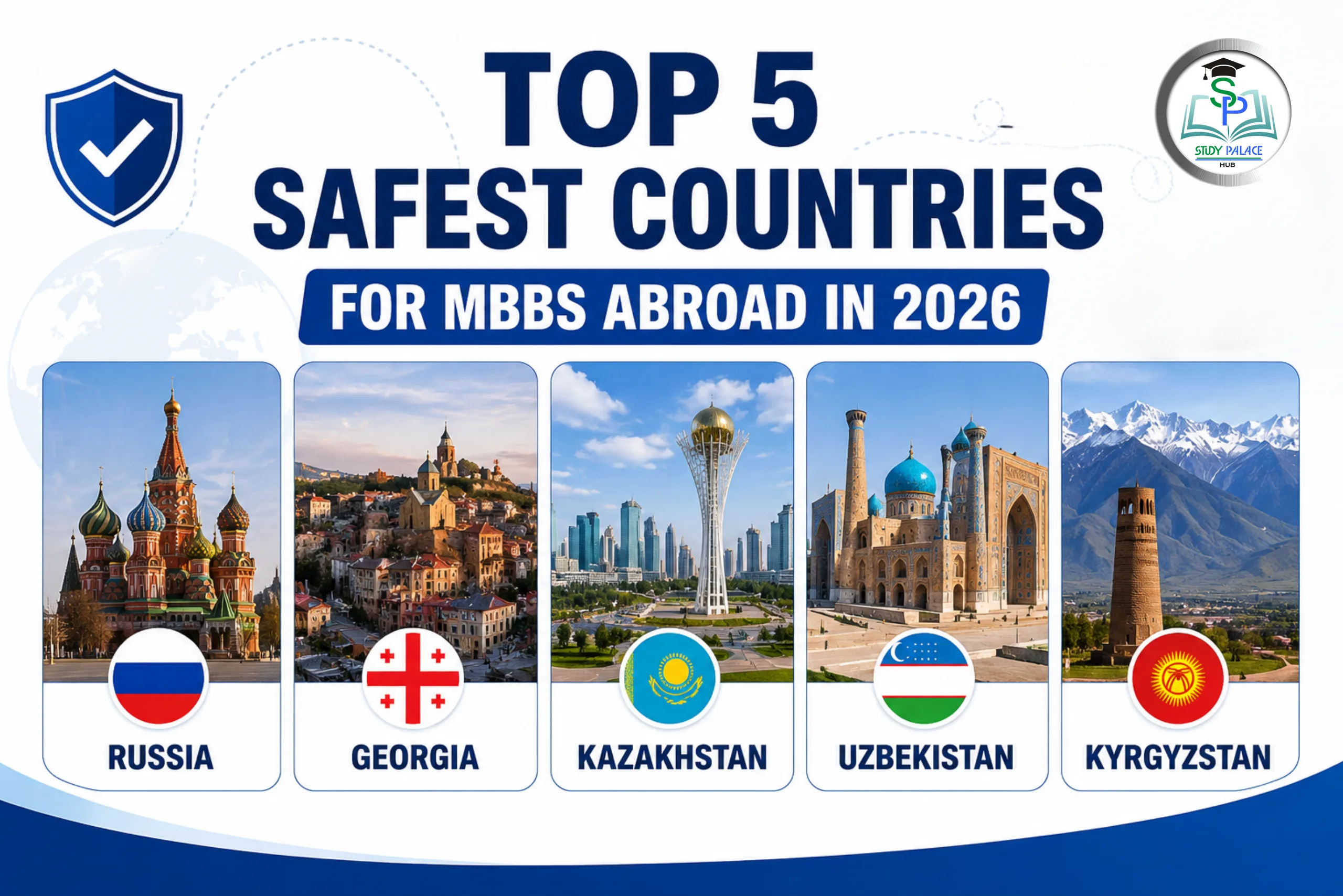 Safest Countries for MBBS Abroad